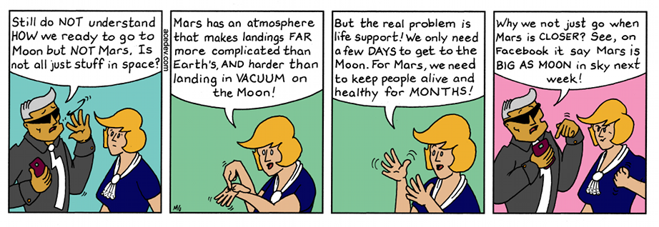 acedev comic, webcomic for Wednesday 06 Dec 2017
